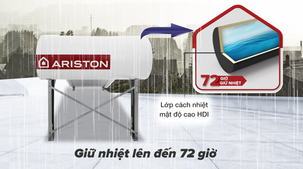 máy nước nóng lạnh năng lượng mặt trời ariston