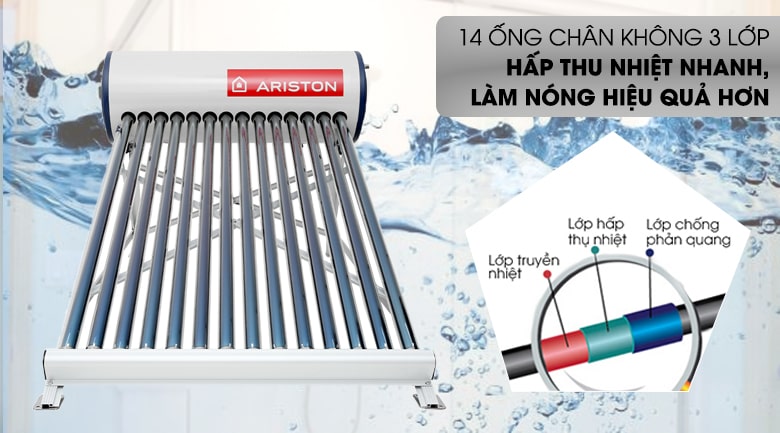 máy nước nóng năng lượng mặt trời Ariston 250l