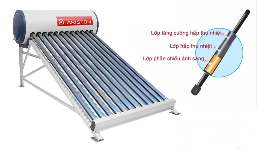 giá máy nước nóng năng lượng mặt trời