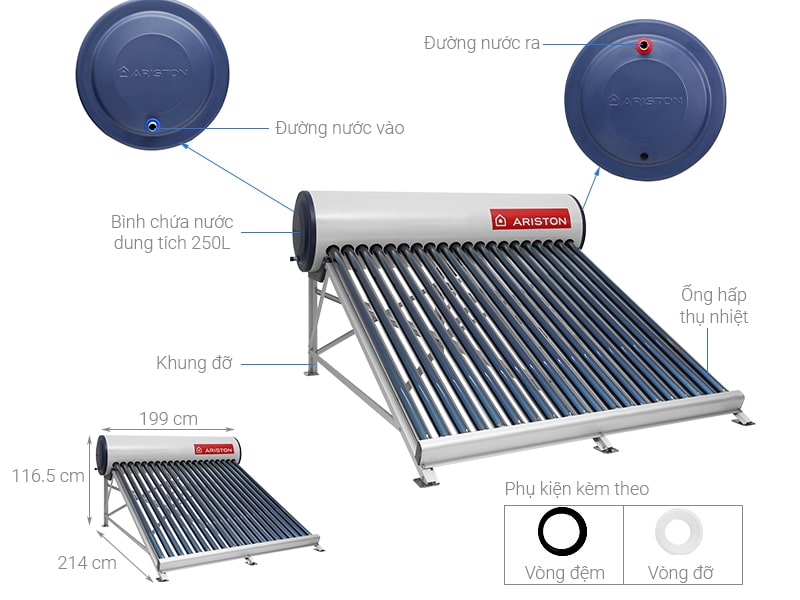 năng lượng mặt trời ariston